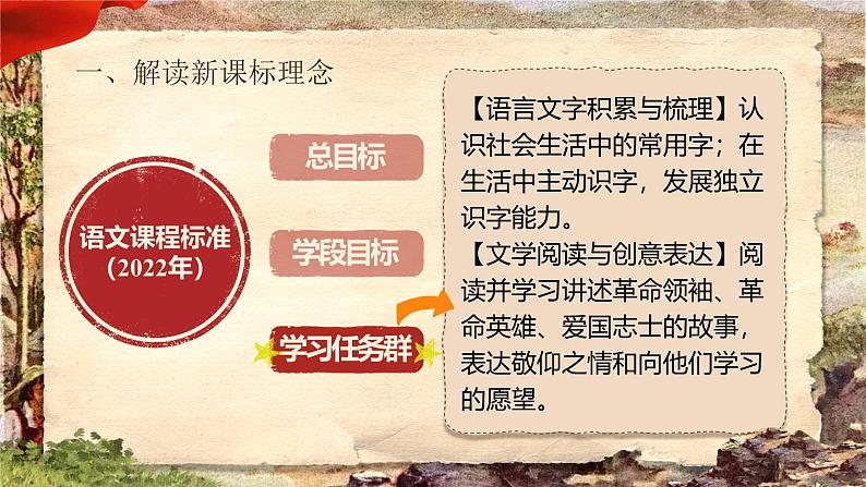 【核心素养】统编版语文二上 《第六单元：伟人故事我来讲》课件+教案+音视频素材05