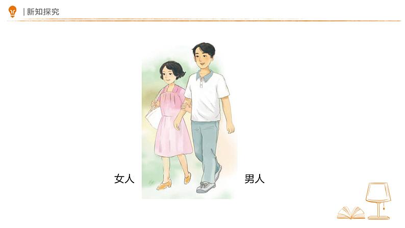 识字 1 天地人  课件 小学语文统编版一年级上册第5页