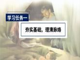 统编版语文六年级上册第14课《穷人》（课件）
