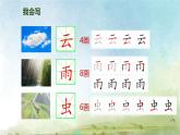 《對韻歌》課件PPT 小學(xué)語文統(tǒng)編版2024一年級上冊