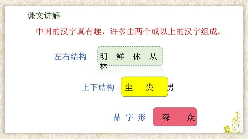 6《日月明》课件 小学语文统编版一年级上册第6页