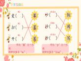 二年级上册语文园地五  课件 小学语文统编版二年级上册