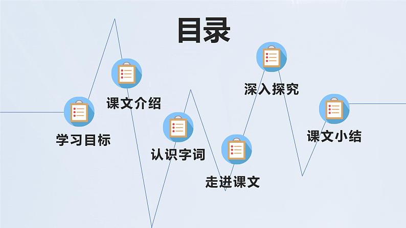 统编版语文三年级上册第26课《手术台就是阵地》课件02