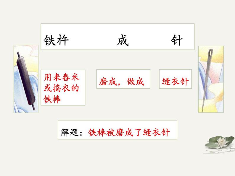 小学语文统编版2024四年级下册第六单元 18铁杵成针  课件第7页