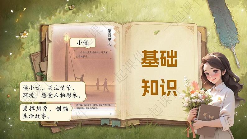 六上第四单元复习课件（课件版权归属”一起课件“，仅供个人使用，请勿私自传播，违者必究）第3页