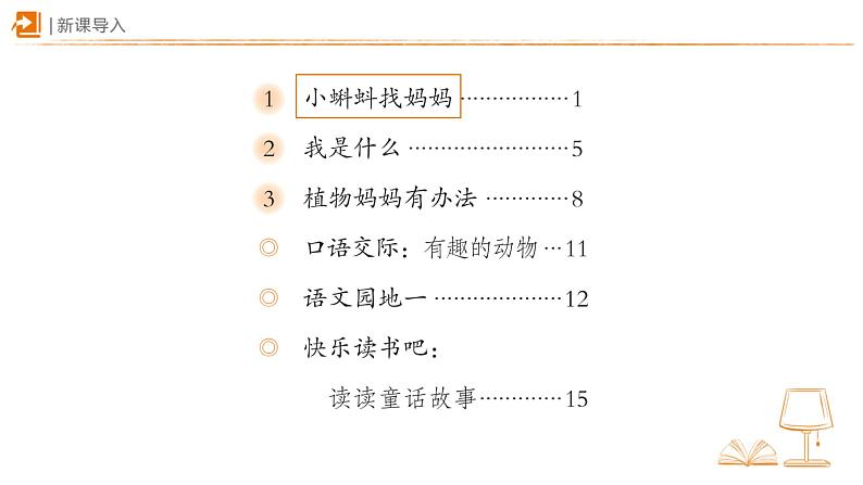 小学语文统编版二年级上册 第一单元 1小蝌蚪找妈妈  课件第2页