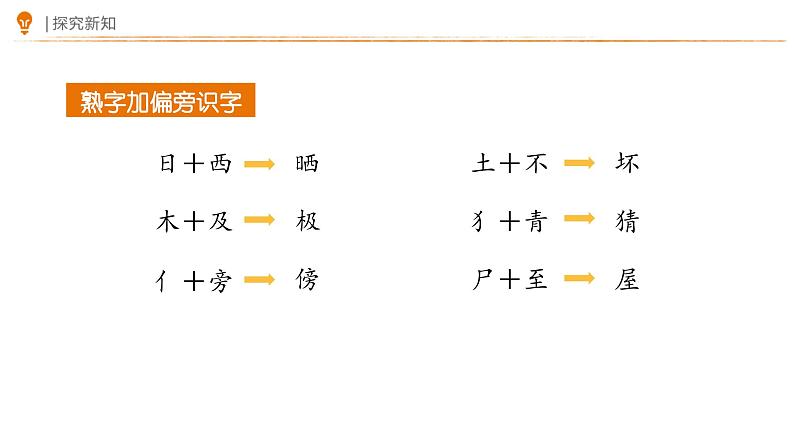 小学语文统编版二年级上册  2 我是什么 课件第8页