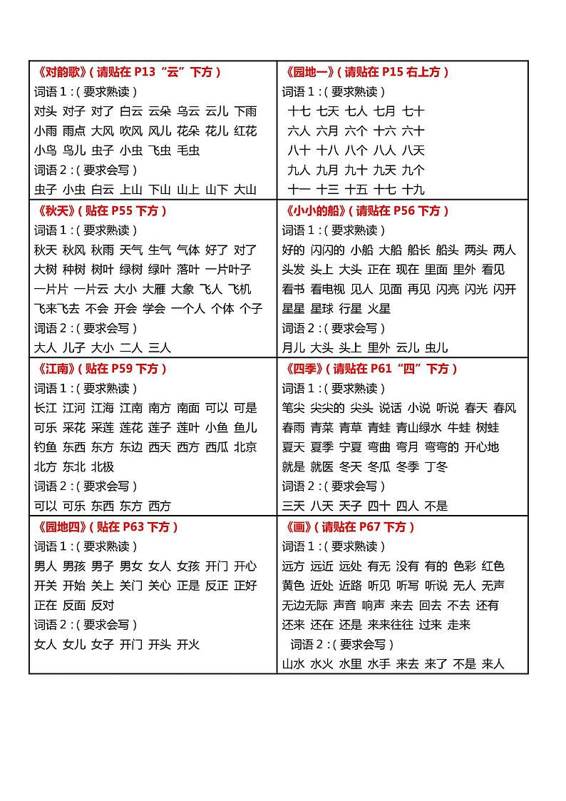人教部编五四制（新版）语文一年级上册同步【课课贴】   学案pdf版第2页
