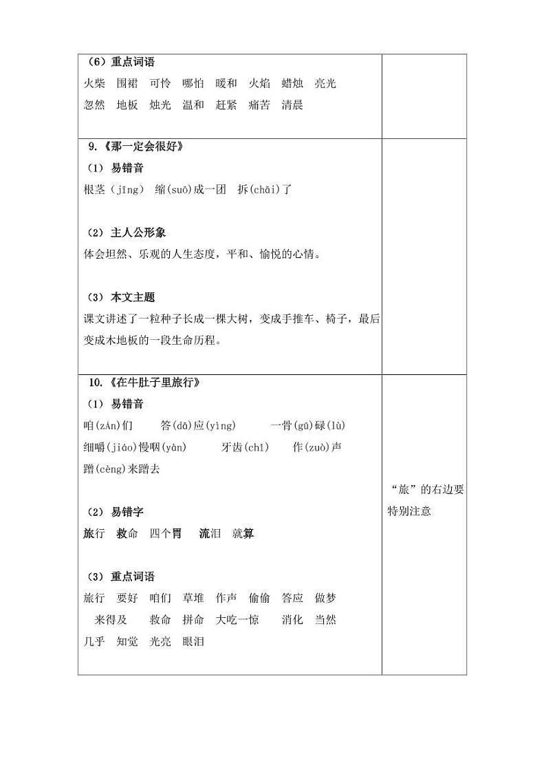 部编版小学语文三年级上册第三单元知识点第2页