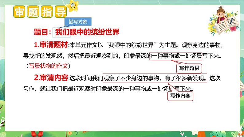 （统编版）小学语文三年级上册单元作文能力提升课件第五单元 习作：我们眼中的缤纷世界第3页