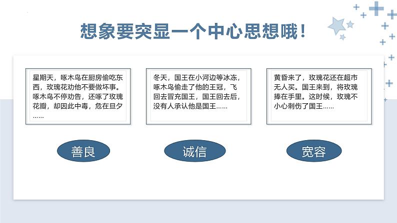 （统编版）小学语文作文归类指导课件-想象类一第7页