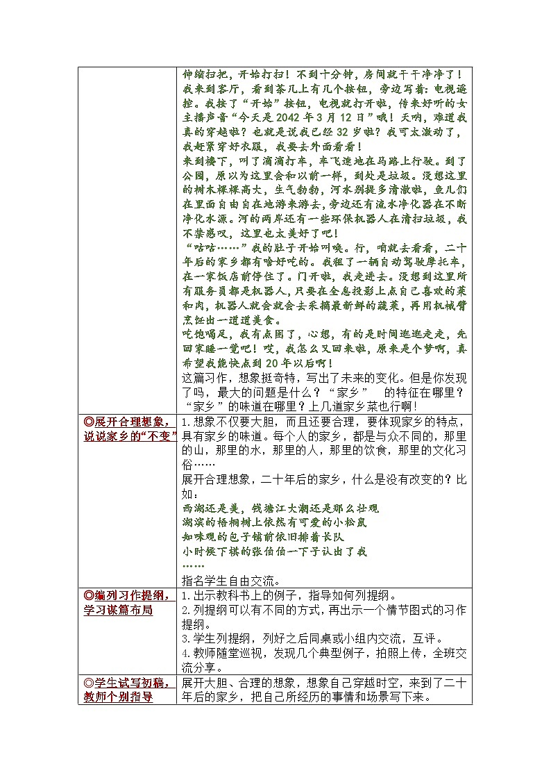 写作：二十年后的家乡教学设计02