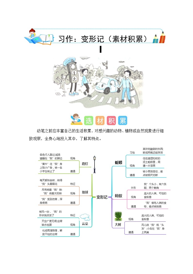 第一单元习作：变形记（素材积累）六年级语文上册单元作文能力提升练习（统编版）第1页