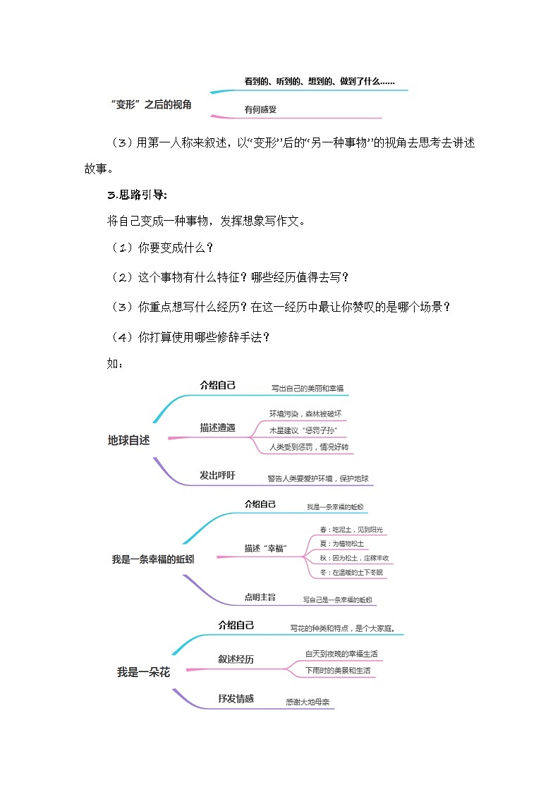 第一单元习作：变形记（范文点评）六年级语文上册单元作文能力提升练习（统编版）第2页