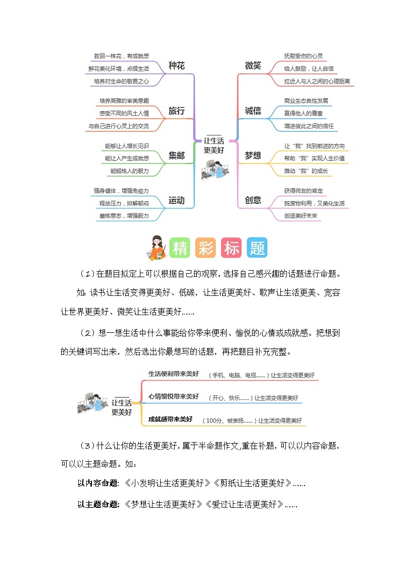 第三单元习作：_______让生活更美好（素材积累）六年级语文上册单元作文能力提升练习（统编版）第2页