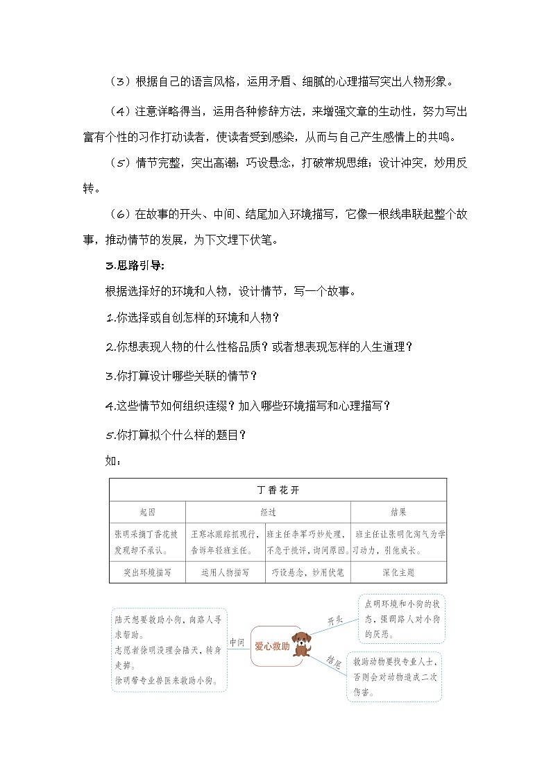 第四单元习作：笔尖流出的故事（范文点评）六年级语文上册单元作文能力提升练习（统编版）第2页