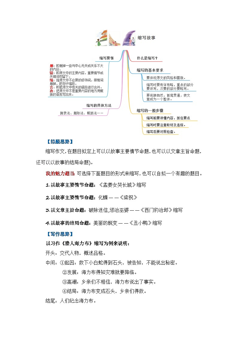 统编版小学语文五年级上册作文能力提升练习第三单元习作：缩写故事（技法+范文+素材）第3页