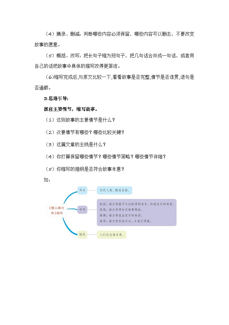 统编版小学语文五年级上册作文能力提升练习第三单元习作：缩写故事（范文点评）第2页
