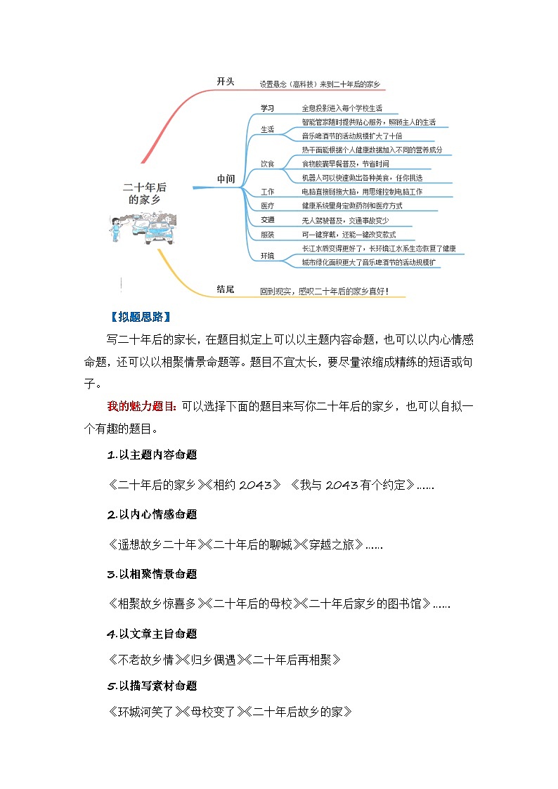 统编版小学语文五年级上册作文能力提升练习第四单元习作：二十年后的家乡（技法+范文+素材）第3页