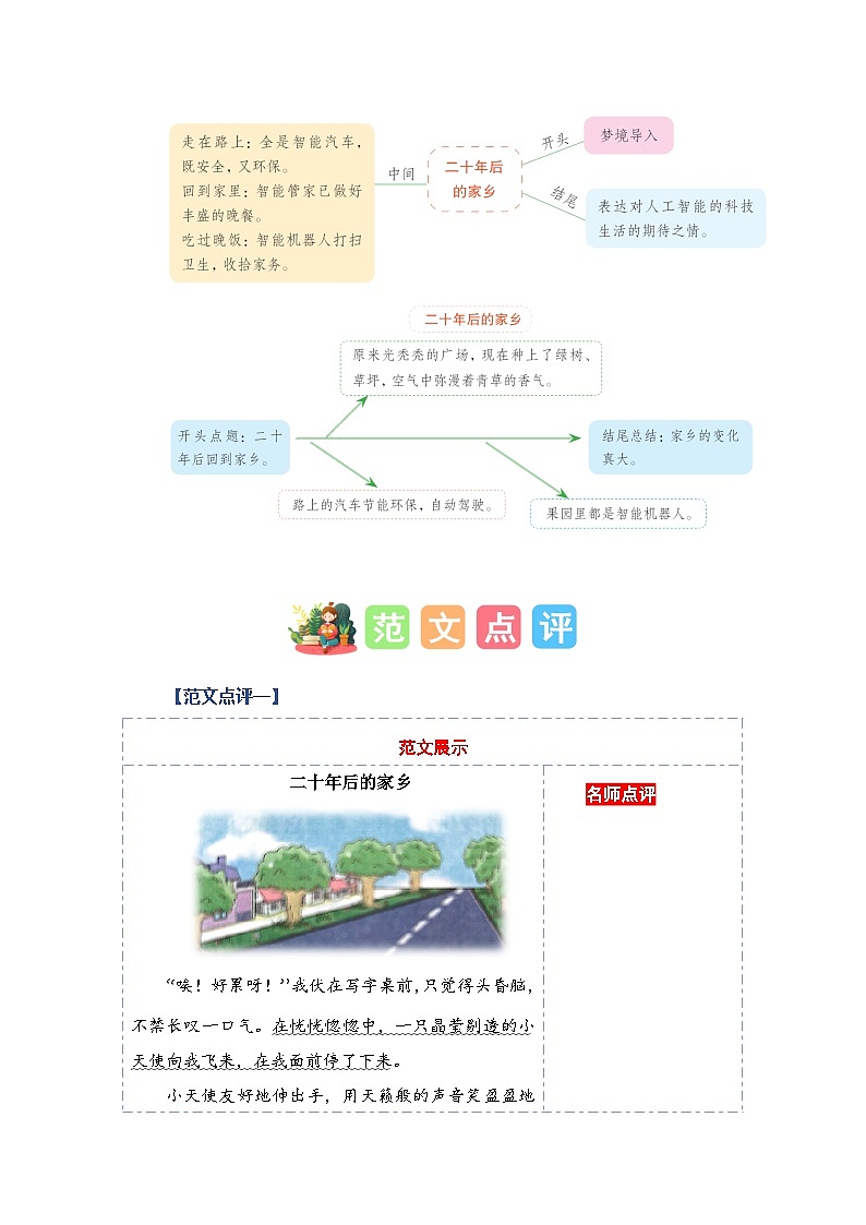 统编版小学语文五年级上册作文能力提升练习第四单元习作：二十年后的家乡（范文点评）第3页