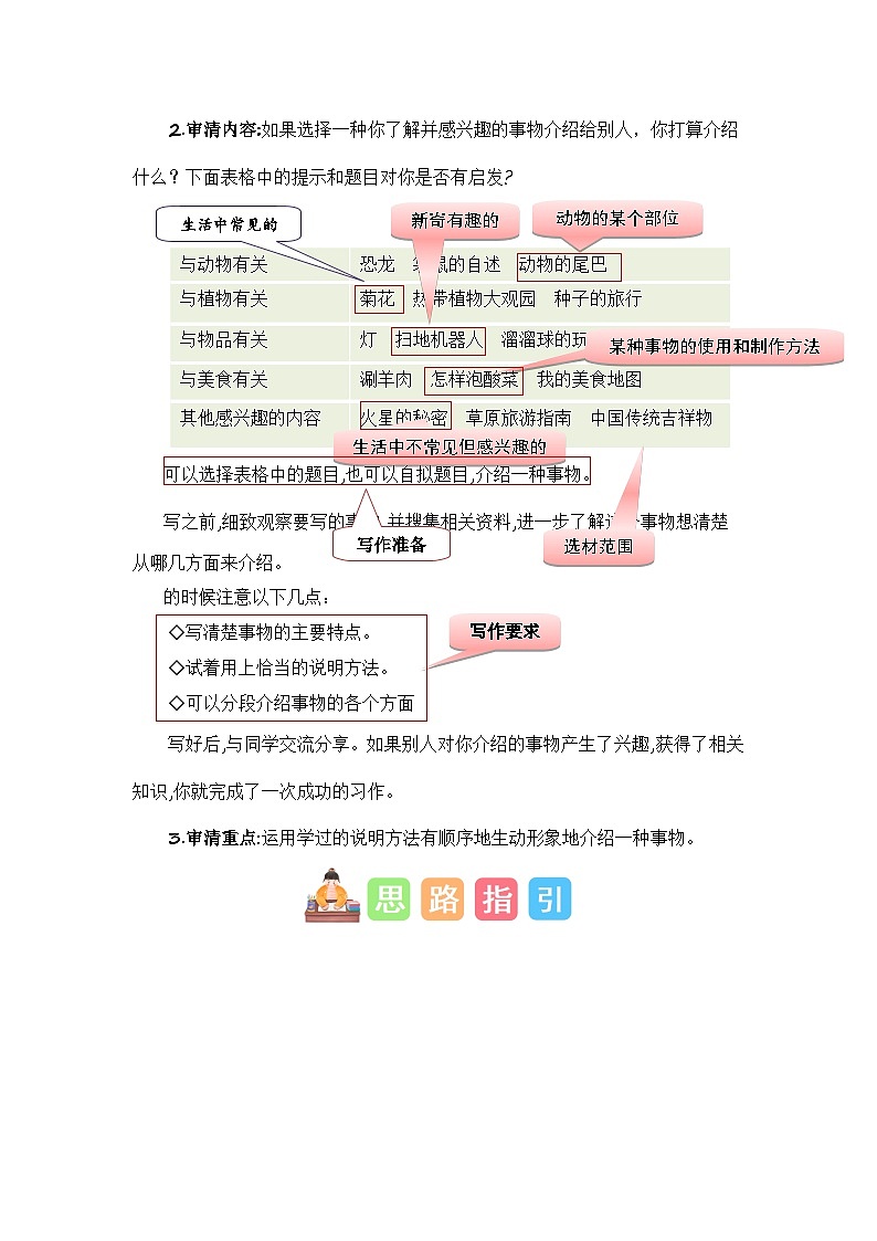 统编版小学语文五年级上册作文能力提升练习第五单元习作：介绍一种事物（技法+范文+素材）第2页