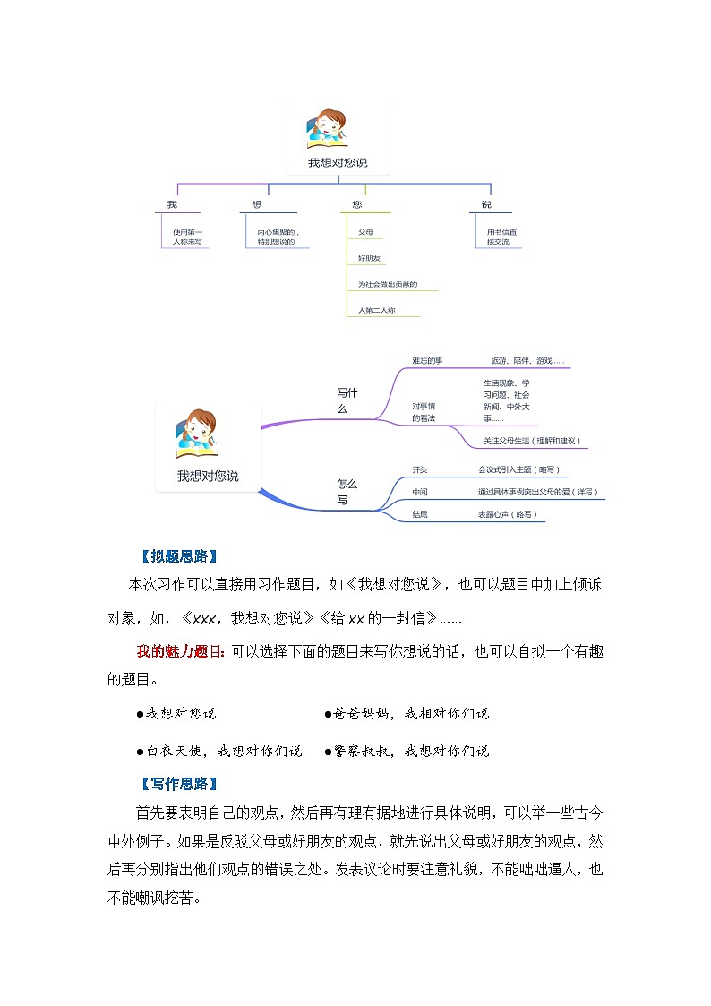 统编版小学语文五年级上册作文能力提升练习第六单元习作：我想对您说（技法+范文+素材）03