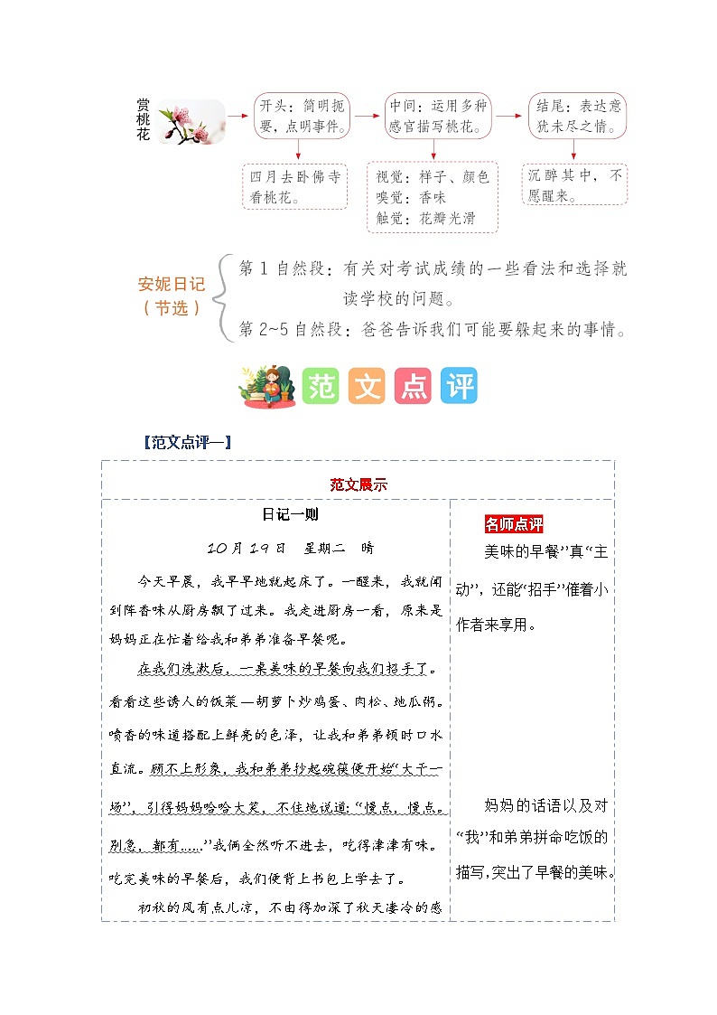 统编版小学语文三年级上册单元作文提升练习第二单元习作：写日记（范文点评）第3页