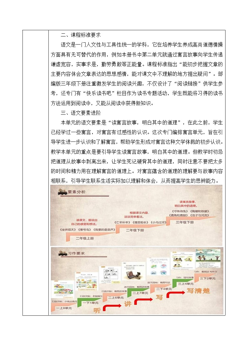 统编版学习语文三年级下册单元教学设计第二单元 品经典寓言，悟人生哲理第3页