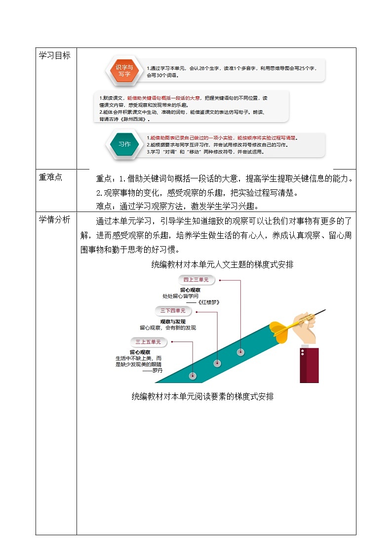 统编版学习语文三年级下册单元教学设计第四单元 留心观察生活，勇于探索实践第3页