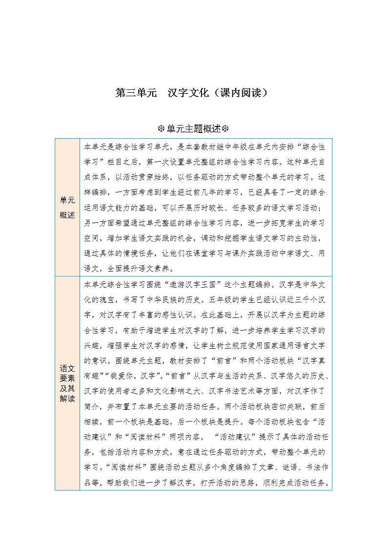 统编版小学语文五年级下册单元核心素养阅读练习第三单元 汉字文化（课内阅读）（含答案）第1页