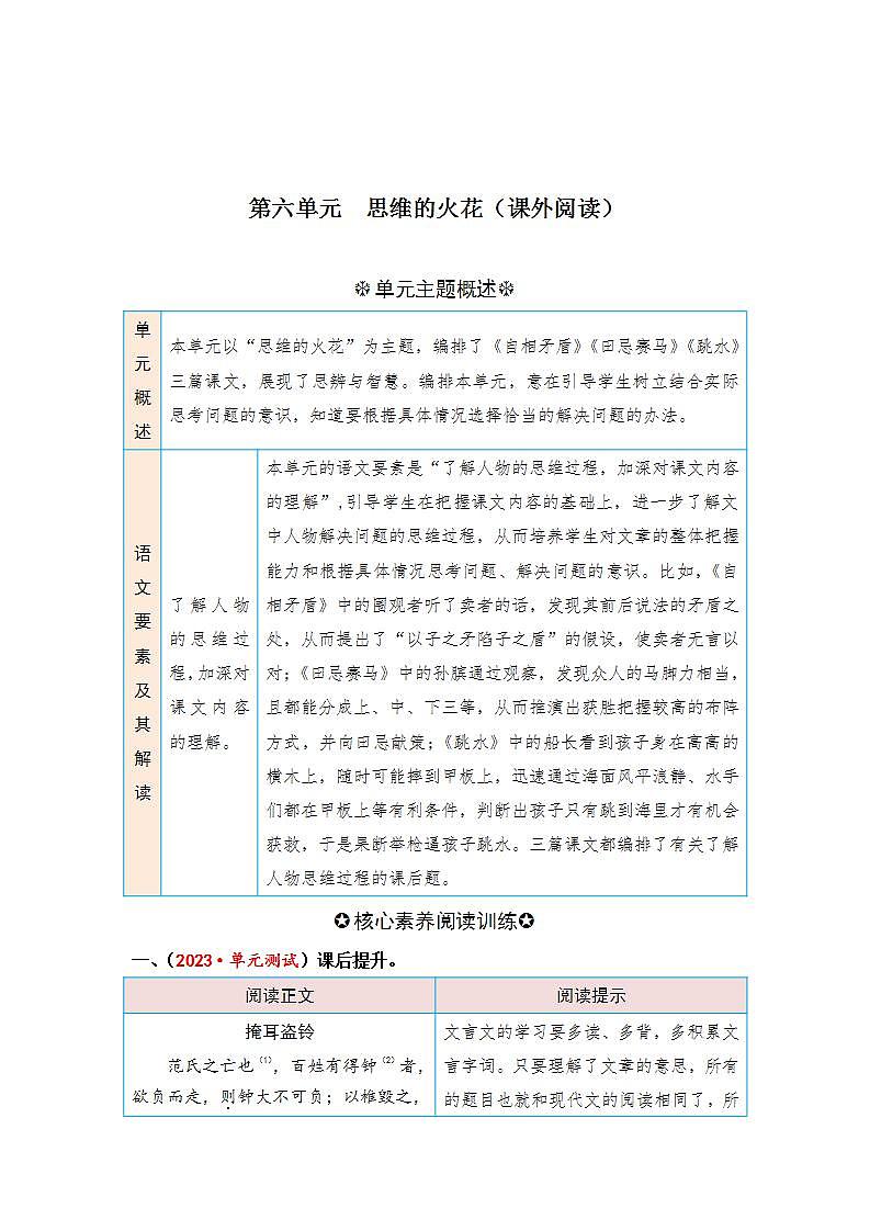 统编版小学语文五年级下册单元核心素养阅读练习第六单元 思维的火花（课外阅读）（含答案）第1页