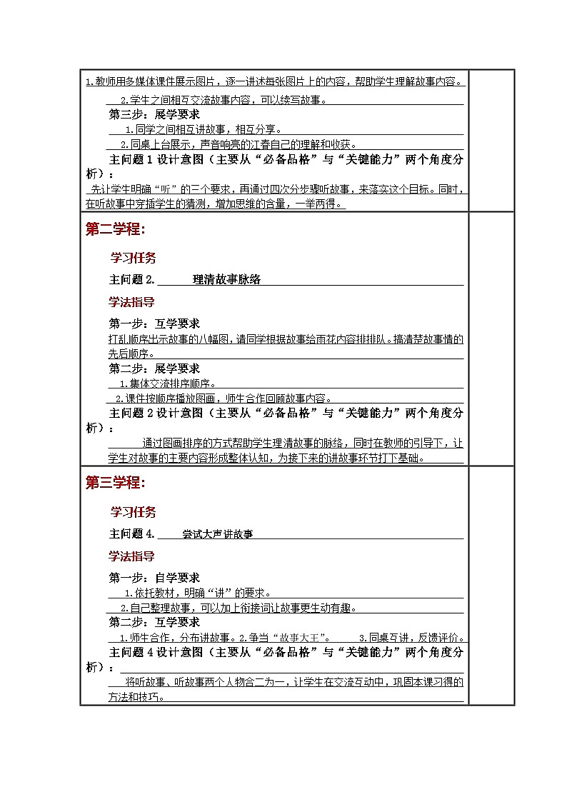 统编版小学语文一年级下册同步教案第一单元《口语交际：听故事，讲故事》第2页