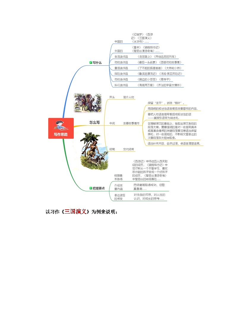 统编版小学语文六年级下册作文能力提升练习第二单元习作：写作品梗概（范文点评）（含答案）第3页