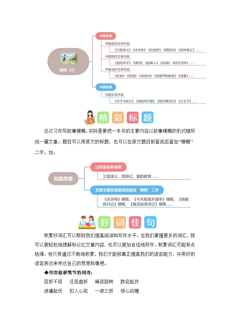 统编版小学语文六年级下册作文能力提升练习第二单元习作：写作品梗概（素材积累）（含答案）第2页