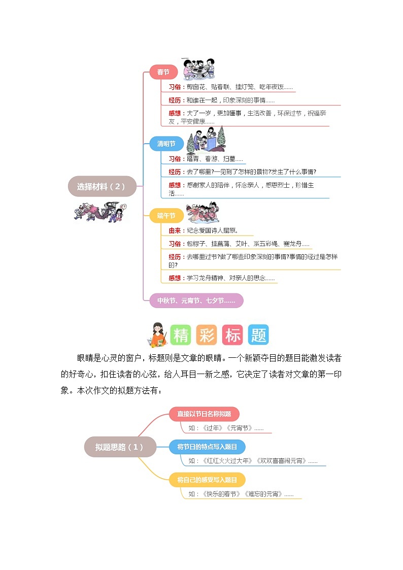 统编版小学语文三年级下册作文能力提升练习第三单元习作：中华传统节日（素材积累）（含答案）02