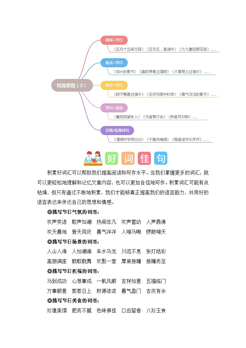 统编版小学语文三年级下册作文能力提升练习第三单元习作：中华传统节日（素材积累）（含答案）03