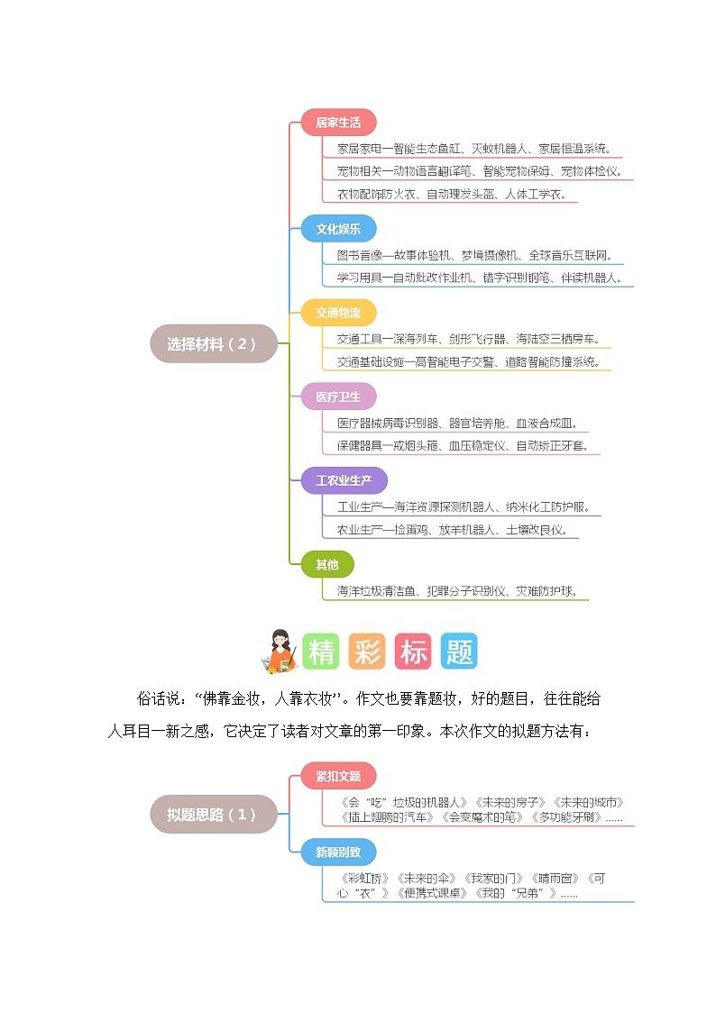 统编版小学语文四年级下册作文能力提升练习第二单元习作：我的奇思妙想（素材积累）（含答案）02