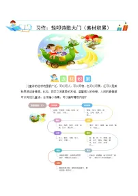 统编版(2024)综合性学习:轻叩诗歌大门综合训练题