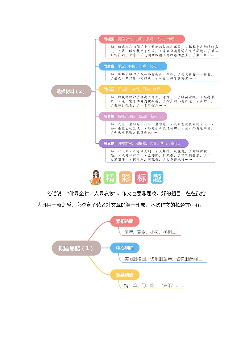 统编版小学语文四年级下册作文能力提升练习第三单元习作：轻叩诗歌大门（素材积累）（含答案）第2页