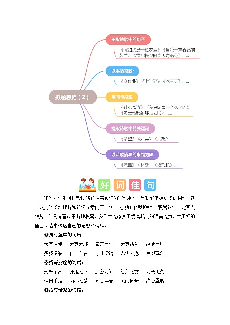 统编版小学语文四年级下册作文能力提升练习第三单元习作：轻叩诗歌大门（素材积累）（含答案）第3页