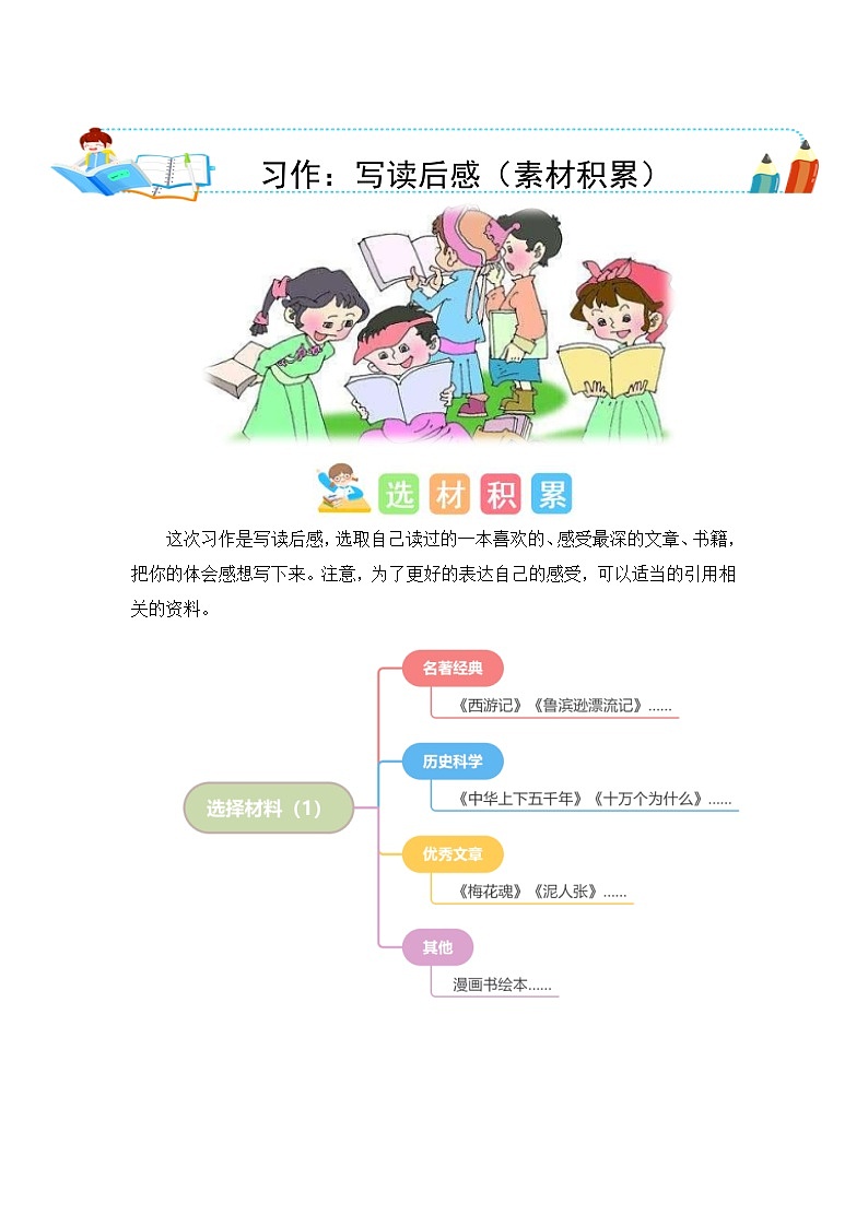 统编版小学语文五年级下册作文能力提升练习第二单元习作：写读后感（素材积累）（含答案）第1页