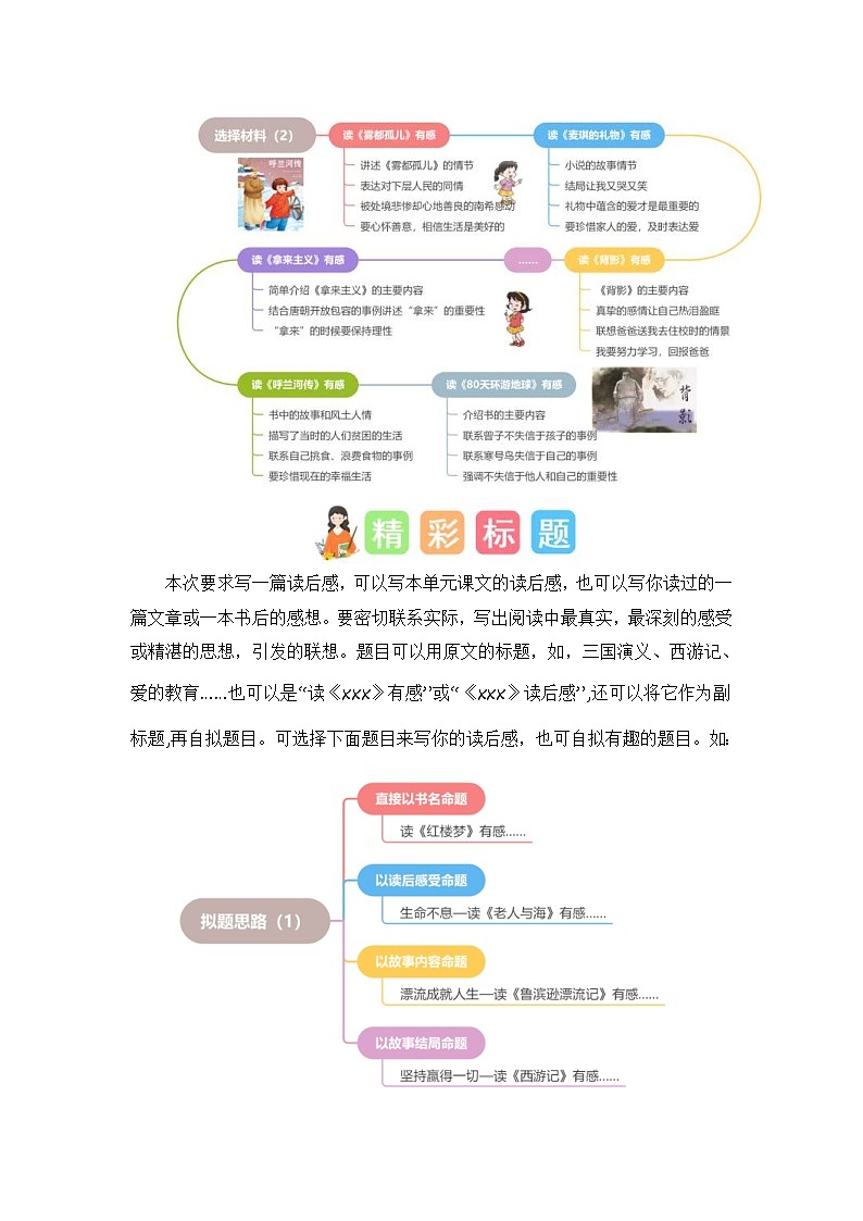 统编版小学语文五年级下册作文能力提升练习第二单元习作：写读后感（素材积累）（含答案）第2页