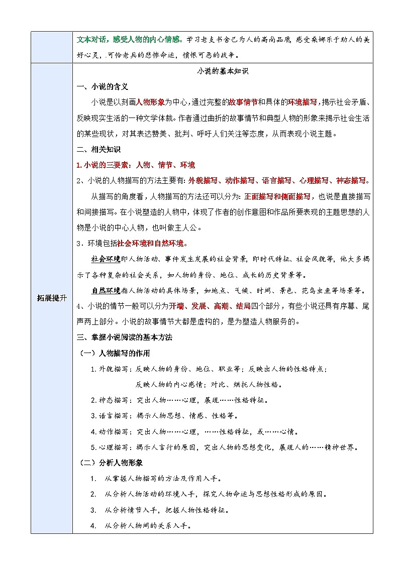 第四单元“小说天地”（主题阅读）-2024-2025学年六年级语文上册阅读理解练习卷（统编版）02