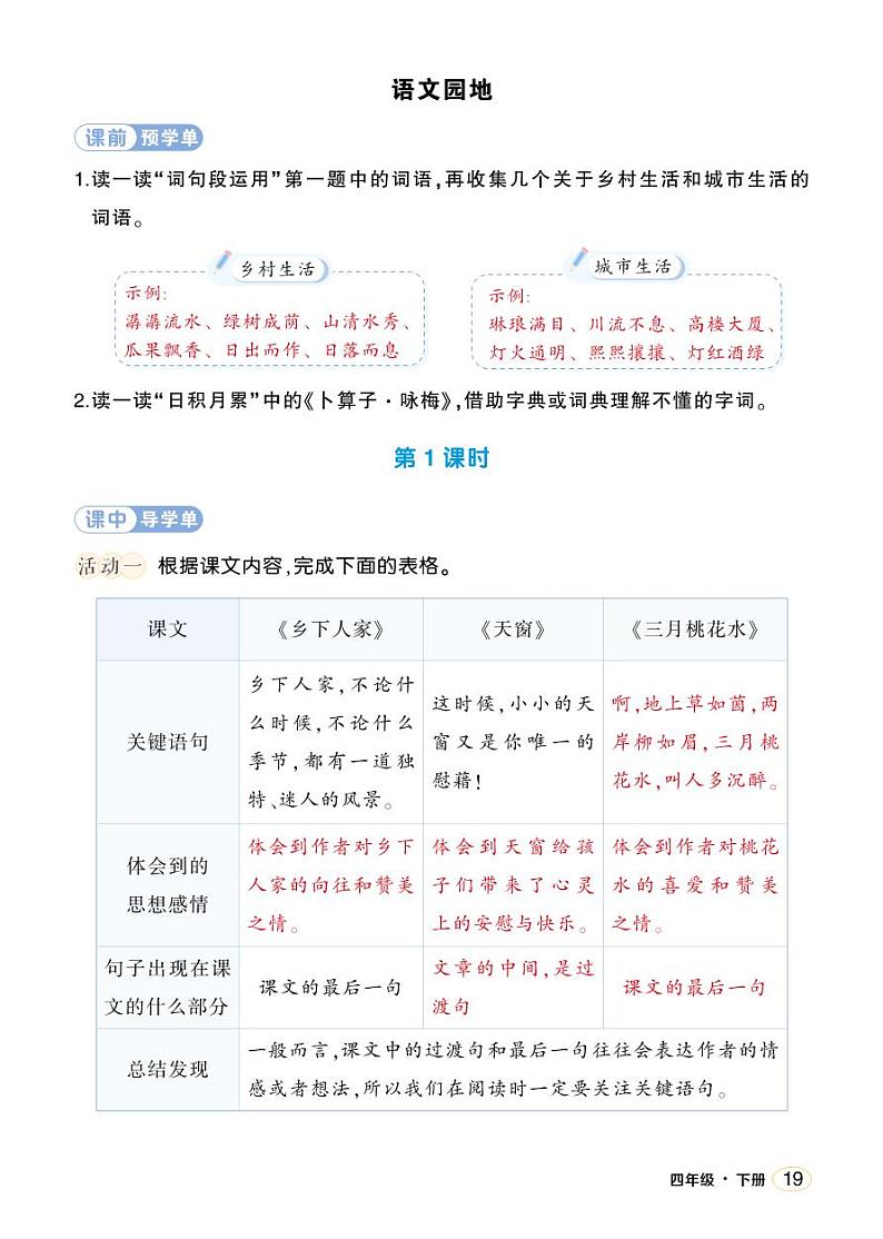 人教部编版语文四年级下册 语文园地一课件+教案+学习单01