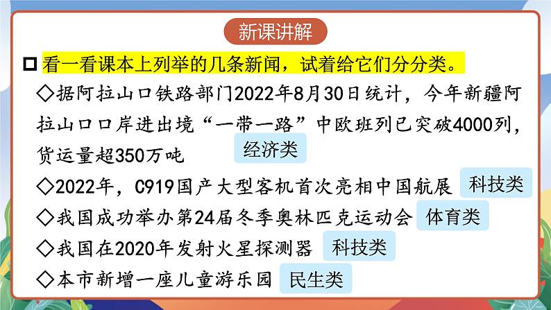 人教部编版语文四年级下册 口语交际：说新闻 课件+教案+学习单+素材06