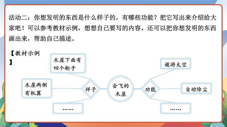 人教部编版语文四年级下册 习作：我的奇思妙想 课件第8页