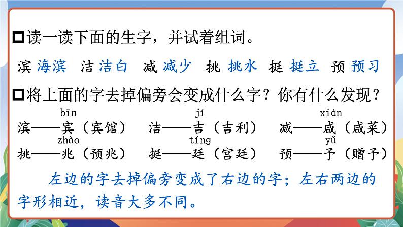 人教部编版语文四年级下册 语文园地二 课件第8页