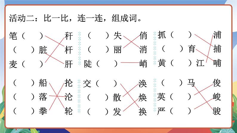 人教部编版语文四年级下册 语文园地四 课件第8页