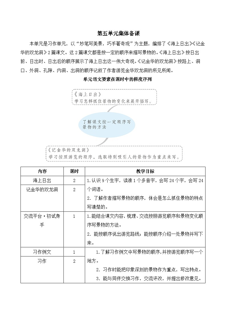 人教部编版语文四年级下册 16《海上日出》课件+教案+学习单01