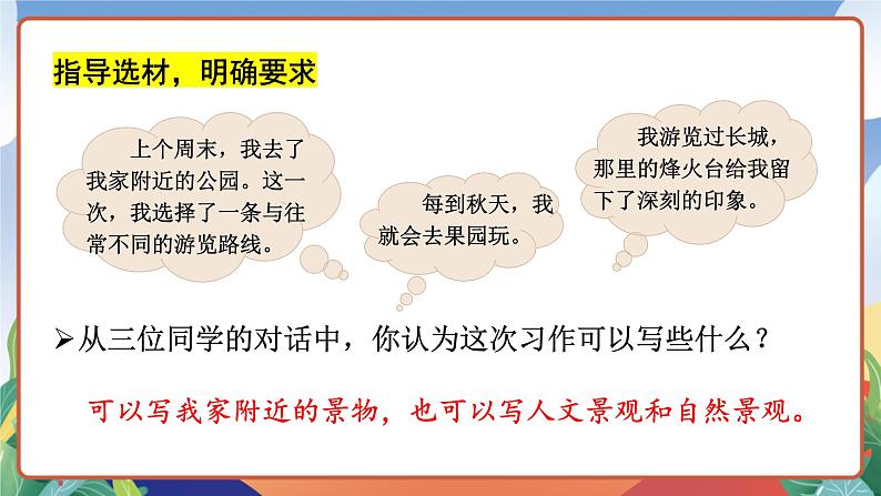 人教部编版语文四年级下册 习作：游_______ 课件第7页